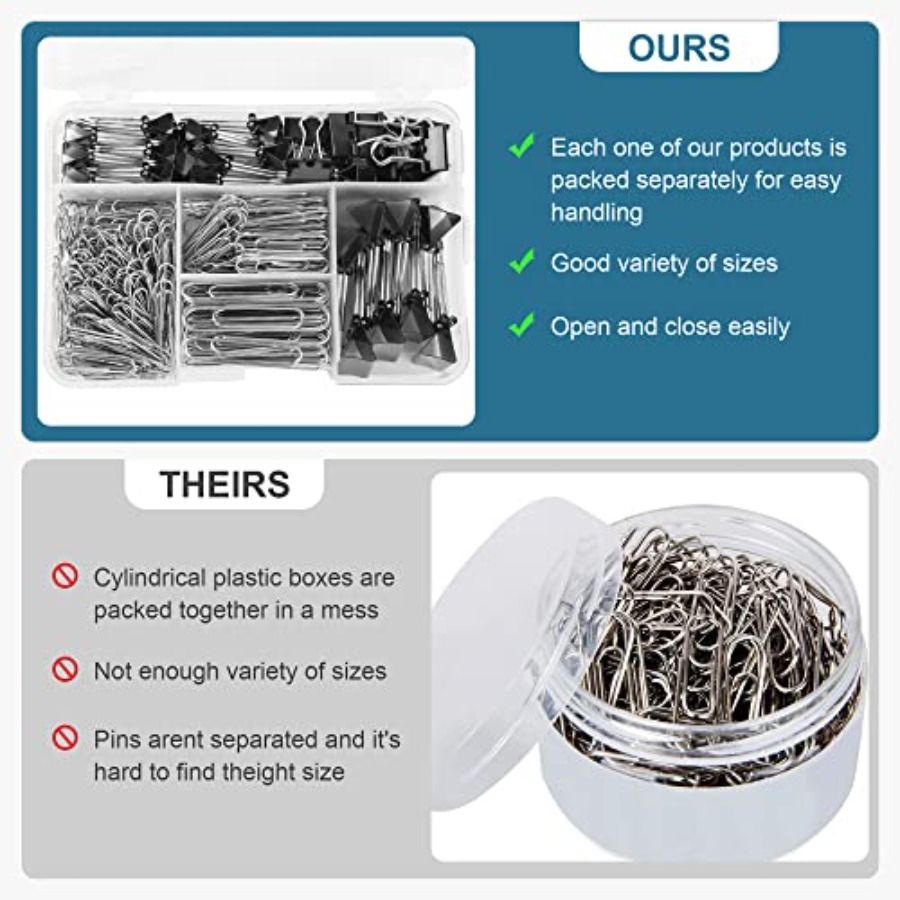 Lot de 340 pinces à documents  - Binder Clip Assorted avis et prix
