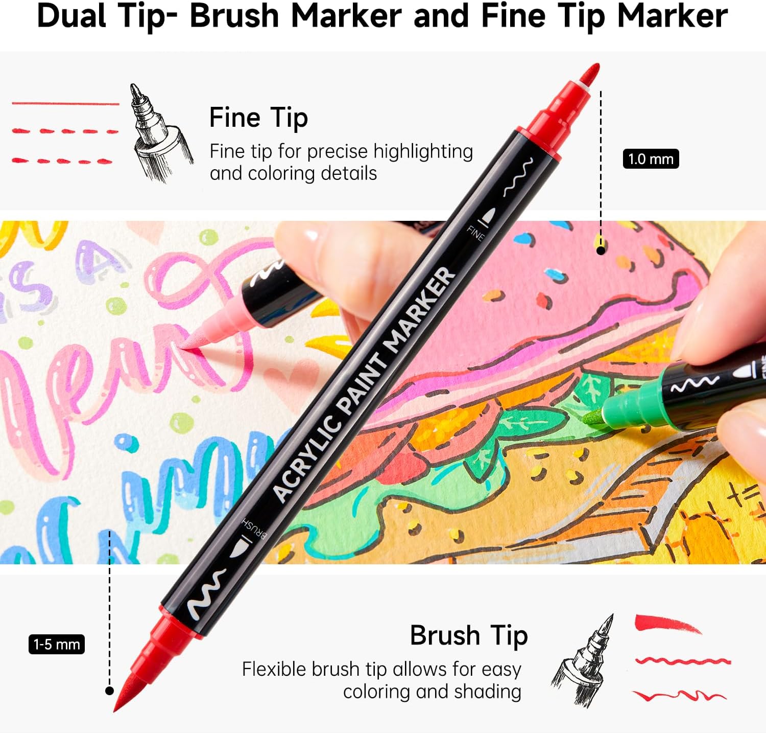 Marqueurs de peinture acryliqu - Copic Marker Classic avis et prix