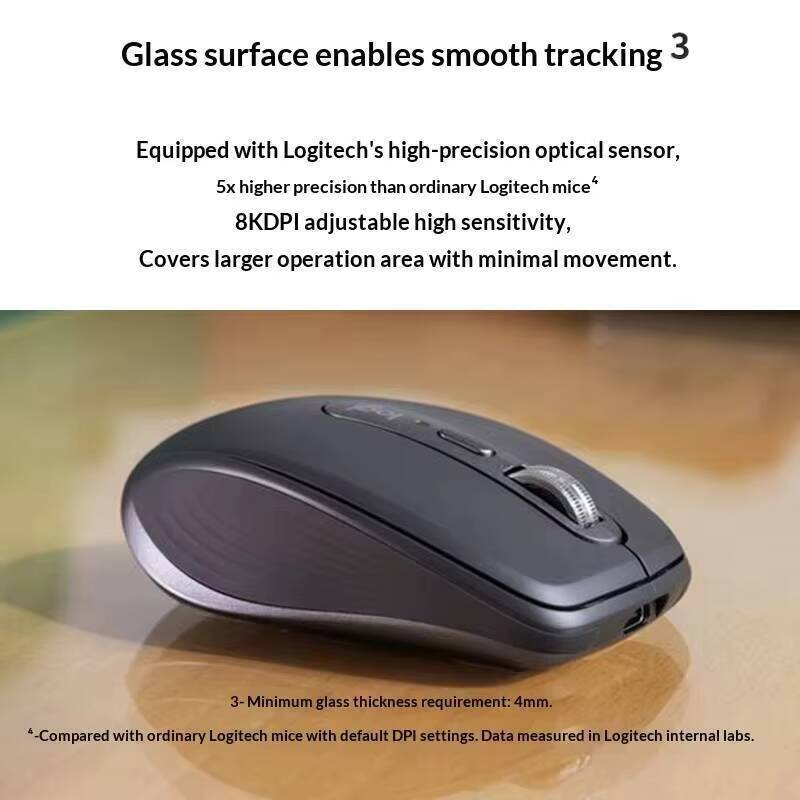 Souris Pro MX Anywhere 3S - 8K - Ideal Stationery & Office Supply avis et prix